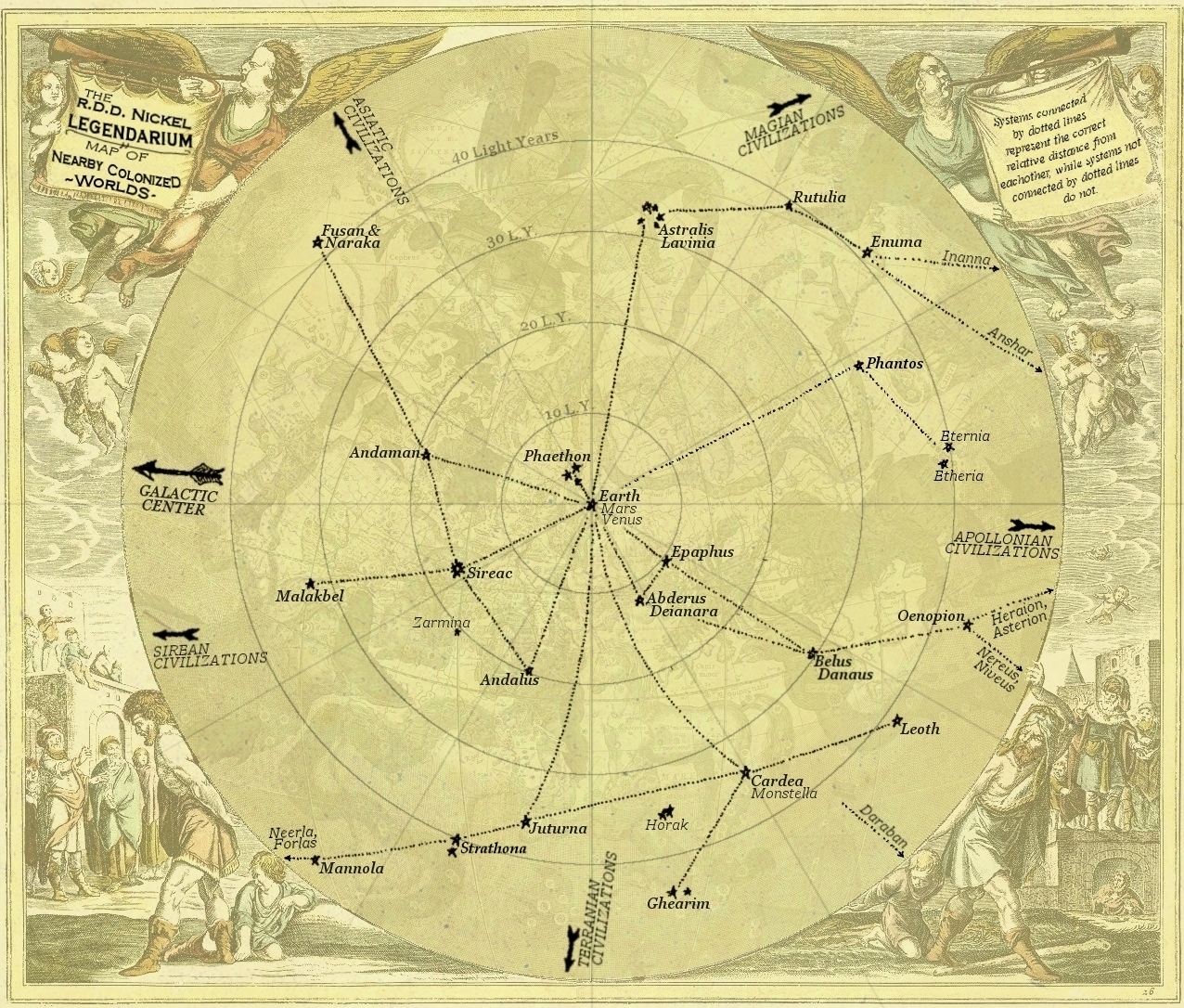 Map of Nearby Colonized Worlds